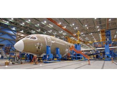 AVIATION INDUSTRY